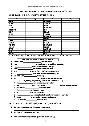 Bài tập ôn tập kiểm tra cuối học kỳ II môn Tiếng Anh Lớp 7